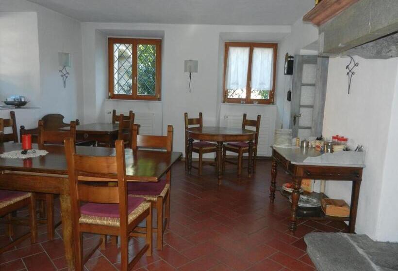 פנסיון Casa Gialla B&b