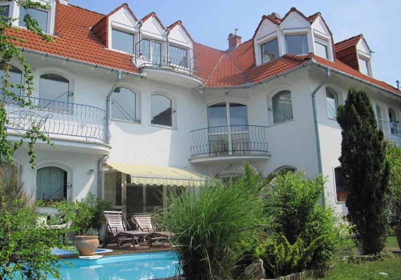 膳宿费 Szent Kristof Panzio