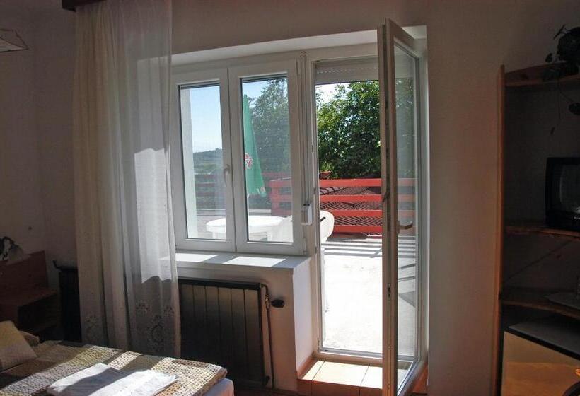 膳宿费 Kántás Vendégház Tihany