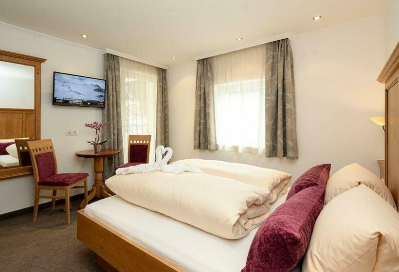 Пансион Apart Garni Jungmann