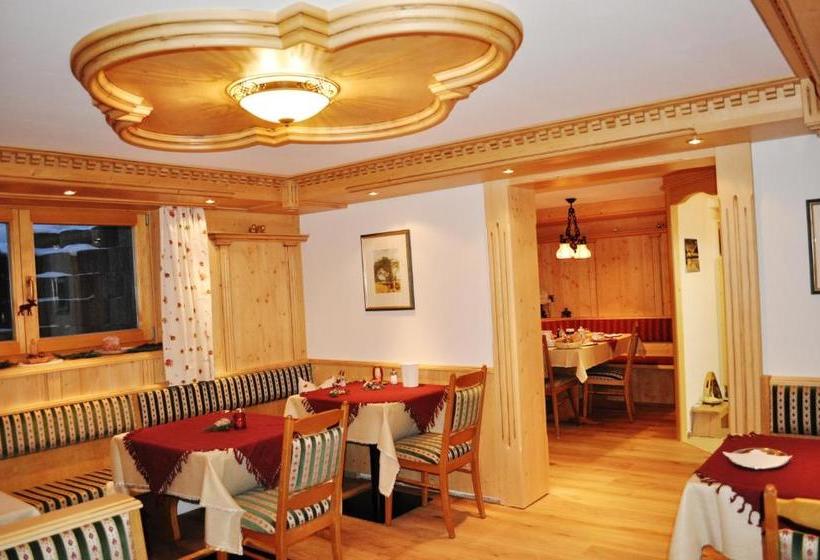 Пансион Gästehäuser Schwemmbauer