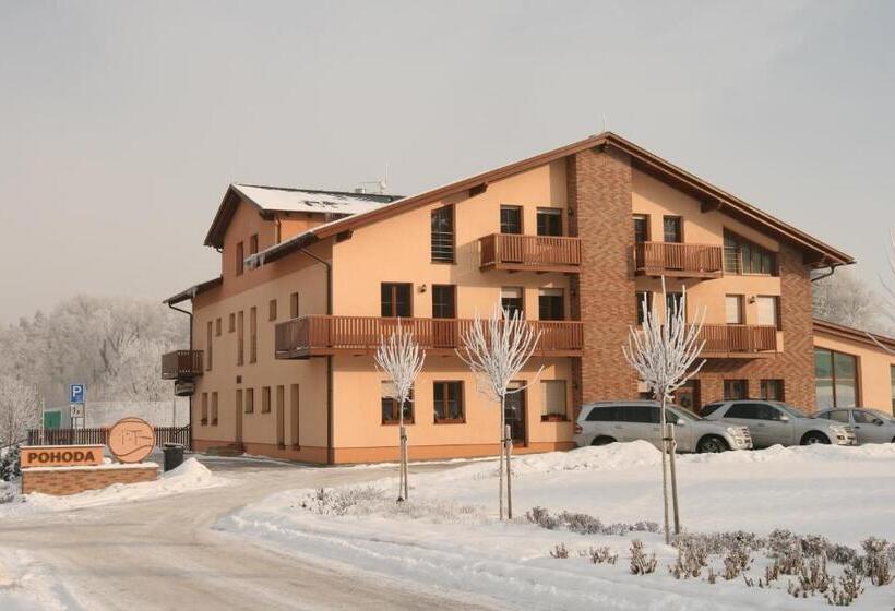 پانسیون Sportpenzion Pohoda