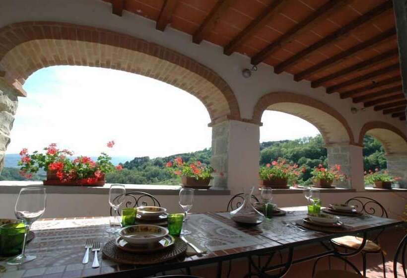 Отель Agriturismo Casentino