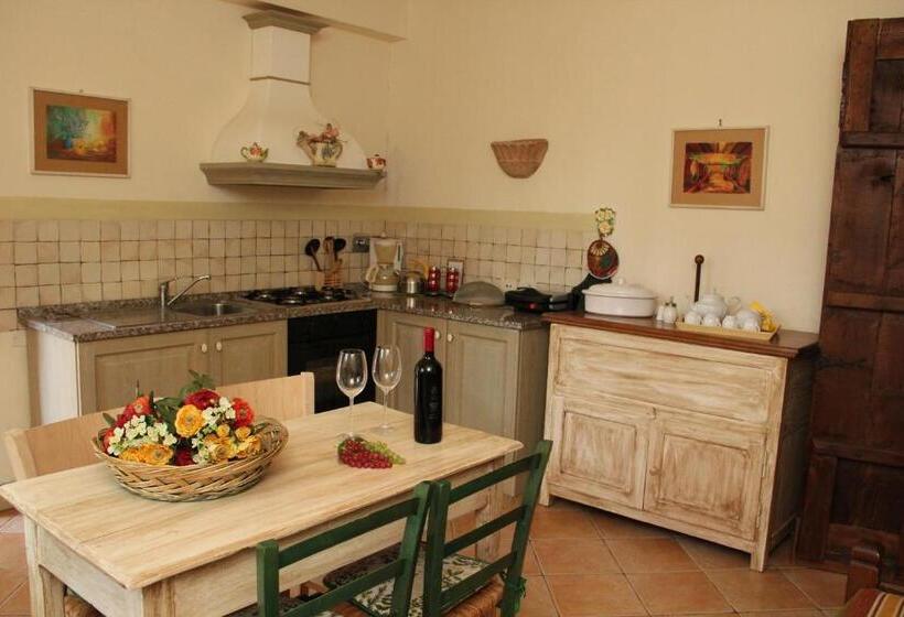 בית מלון כפרי Pieve Del Castello