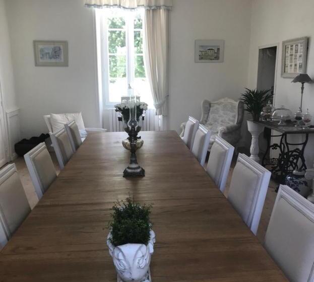 膳宿费 Le Four à Pain   Chambres D Hôtes