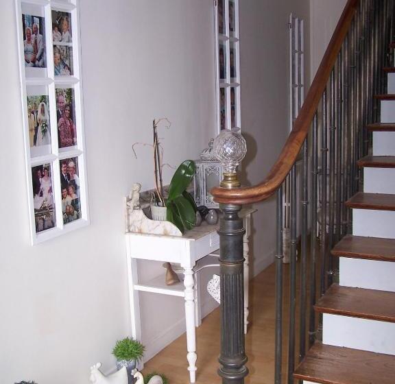 膳宿费 Le Four à Pain   Chambres D Hôtes