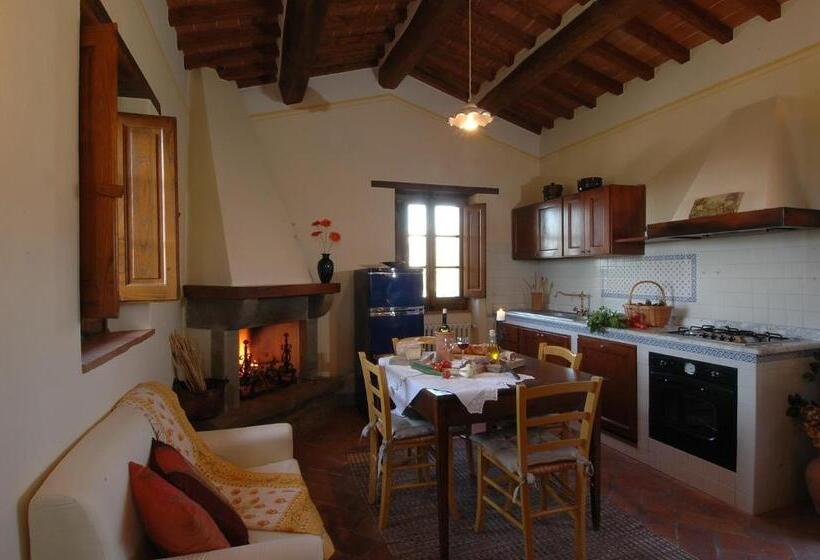 Отель Agriturismo I Pagliai