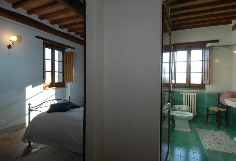 Отель Agriturismo I Pagliai