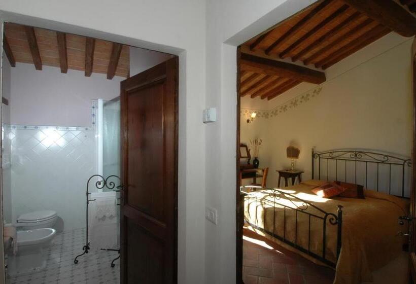 Отель Agriturismo I Pagliai