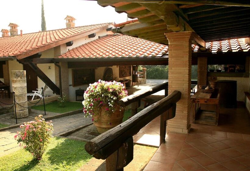 هتل Agriturismo La Rombaia