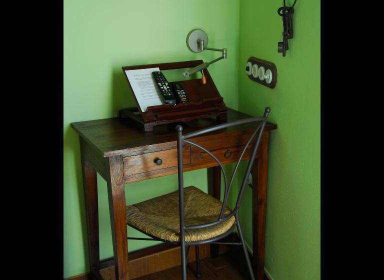 پانسیون Hostal La Garita