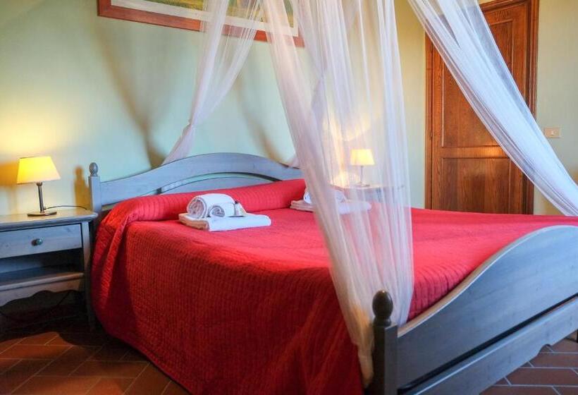 בית מלון כפרי Borgo Poneta