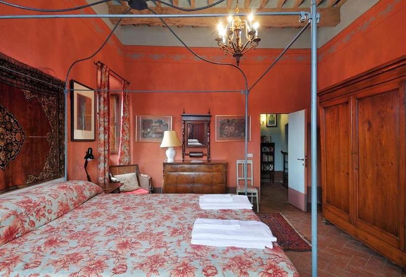 ホテル Castello Di Potentino