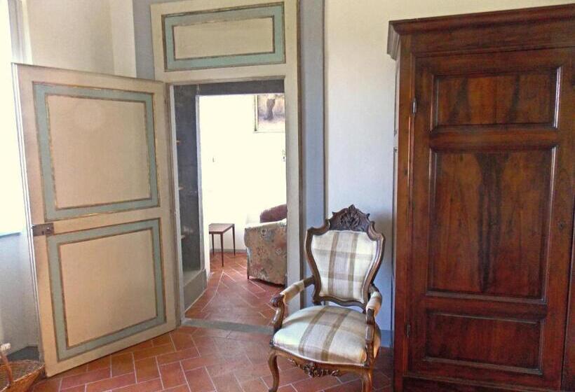 פנסיון Casa Cordati