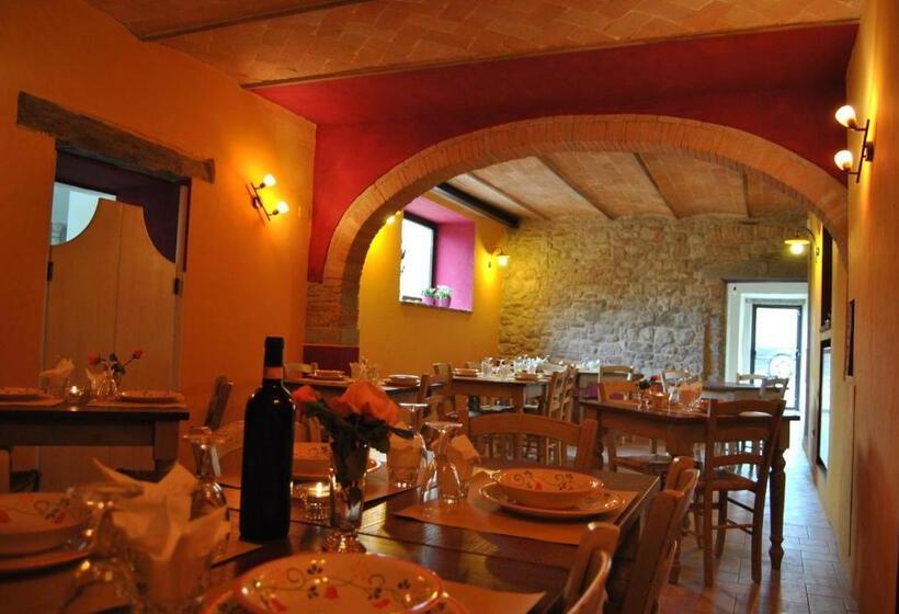 בית מלון כפרי La Chiusuraccia