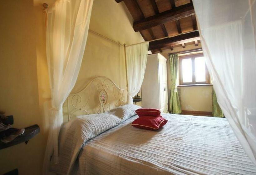 호텔 Agriturismo Il Casale Del Barone