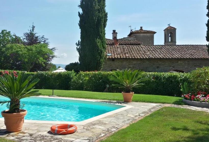 Отель Agriturismo Podere La Fornace