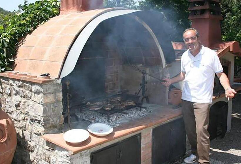 Отель Agriturismo Podere La Fornace