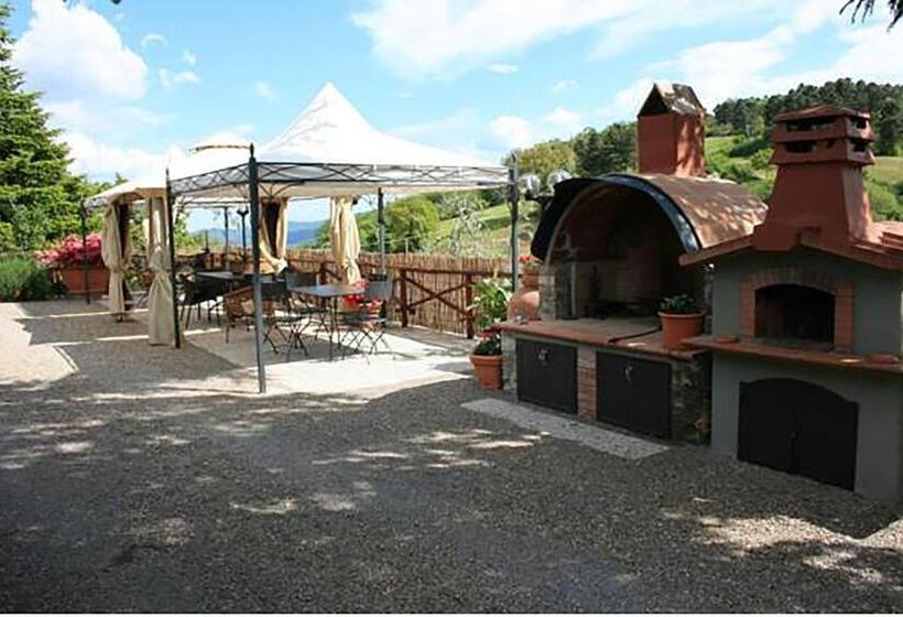 Отель Agriturismo Podere La Fornace