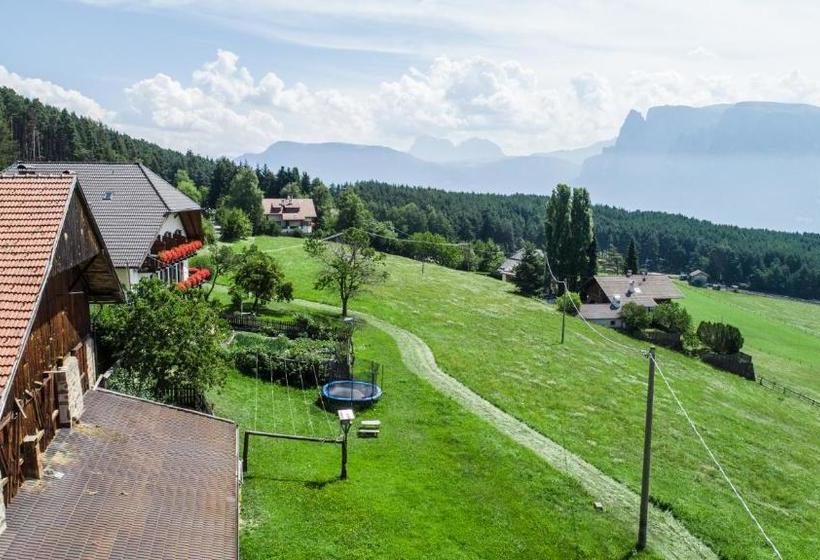 בית מלון כפרי Schartnerhof