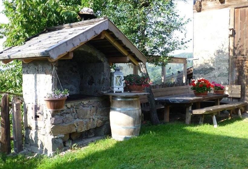 בית מלון כפרי Schartnerhof