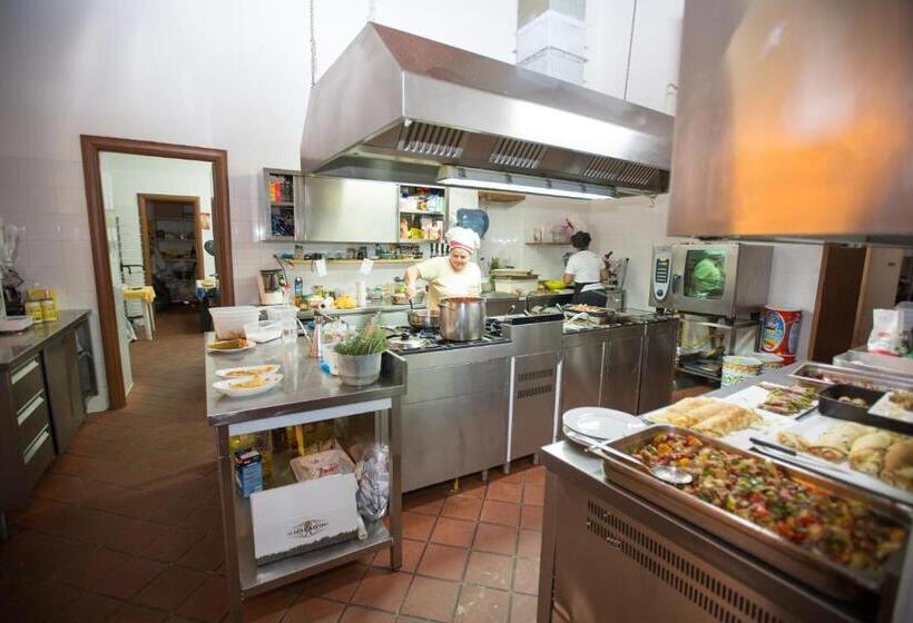 Пансион La Casa Del Priore