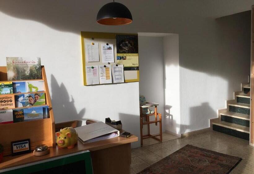 Pension Wachter