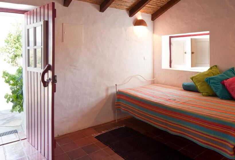 Отель Monte Dos Parvos