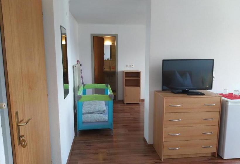 Пансион Seemüllnerhaus