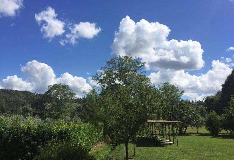 هتل All'ombra Del Tiglio