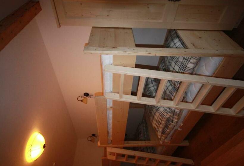 فندق صغير Landgasthof Kirchenwirt