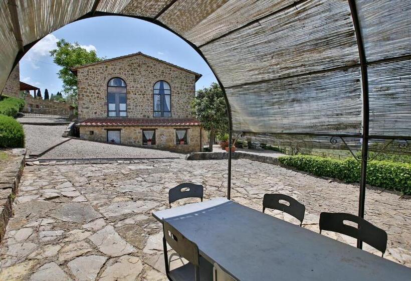 בית מלון כפרי Fattoria Di Cinciano