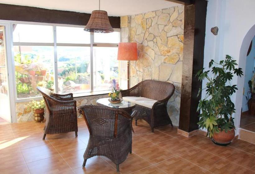 پانسیون Posada La Maza