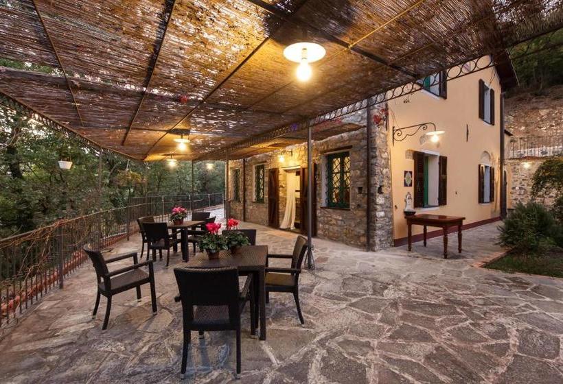 ホテル Agriturismo Le Meridiane