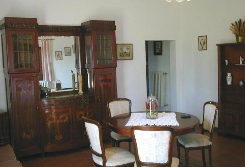 בית מלון כפרי Agriturismo Poggio Ai Grilli