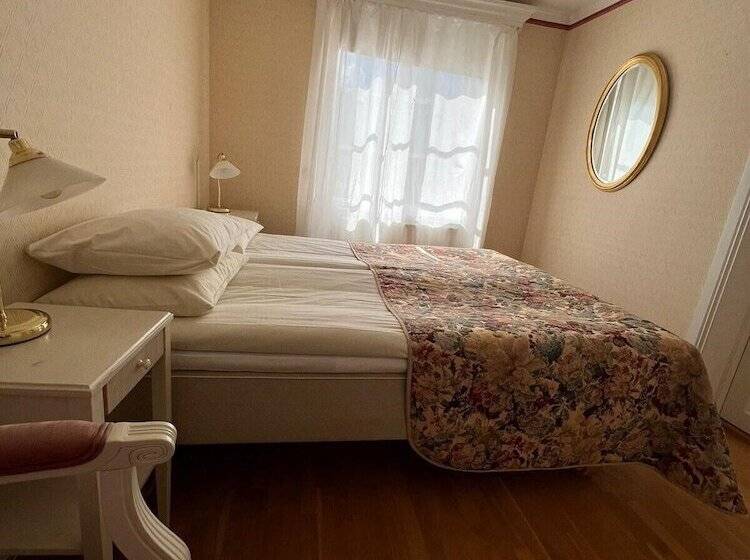 Отель Nyhyttans Kurort