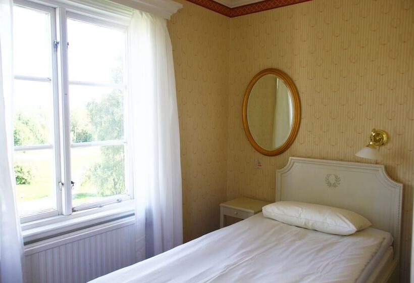 Отель Nyhyttans Kurort