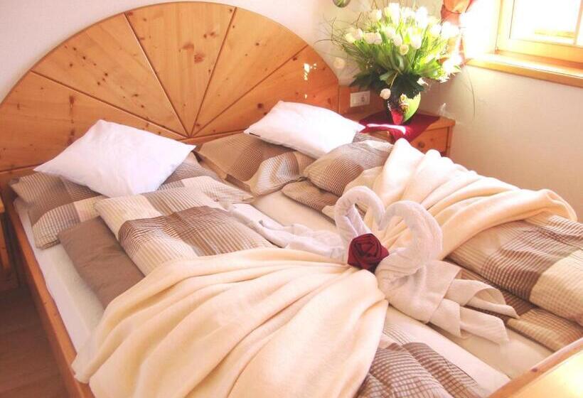 Отель Egarterhof