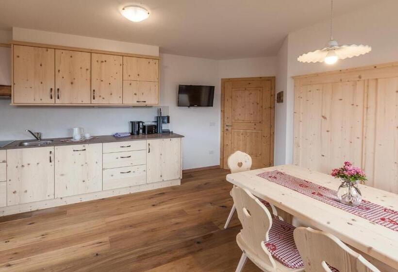 Отель Egarterhof