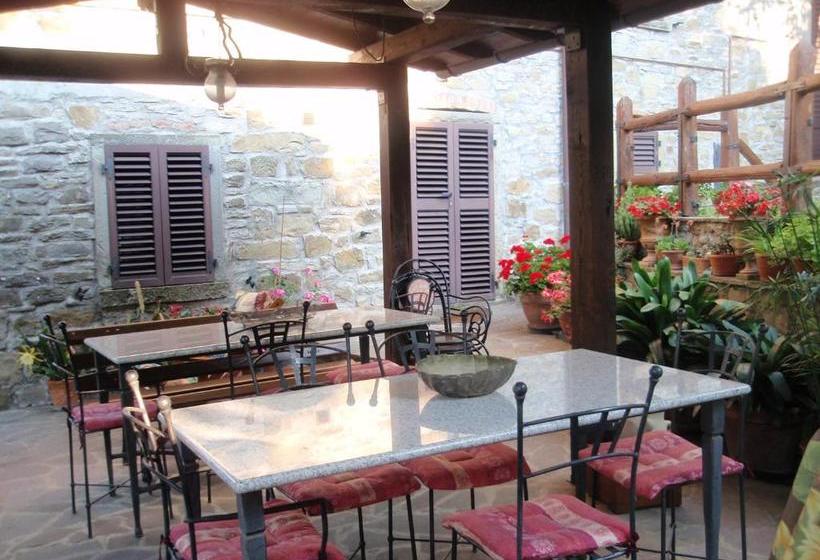 Отель Agriturismo Flora