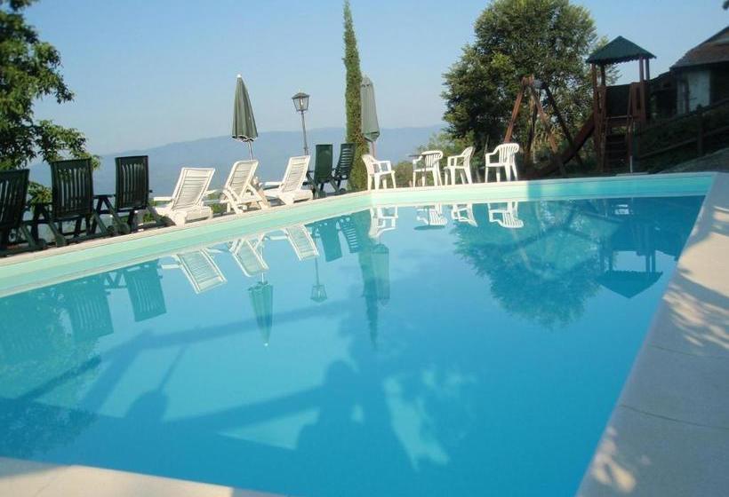 Отель Agriturismo Flora