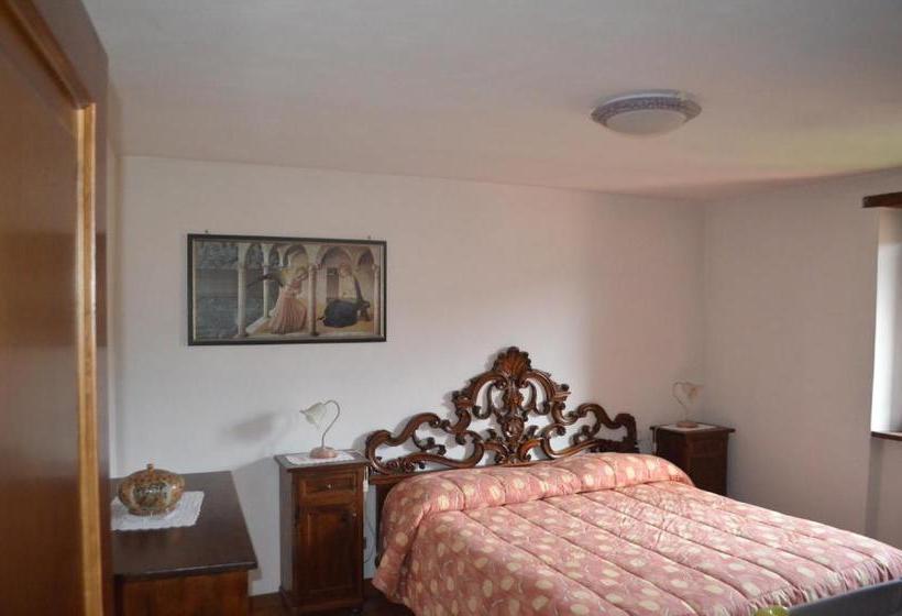 Отель Agriturismo Flora