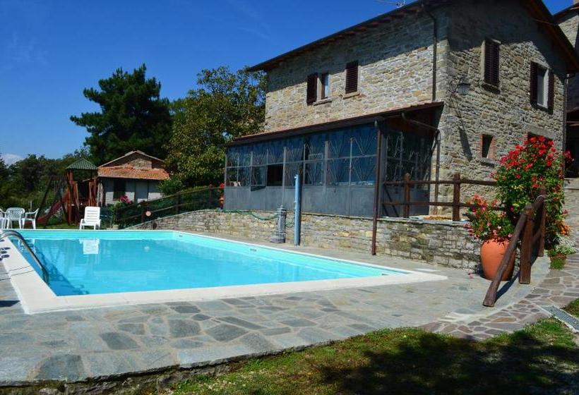 Отель Agriturismo Flora