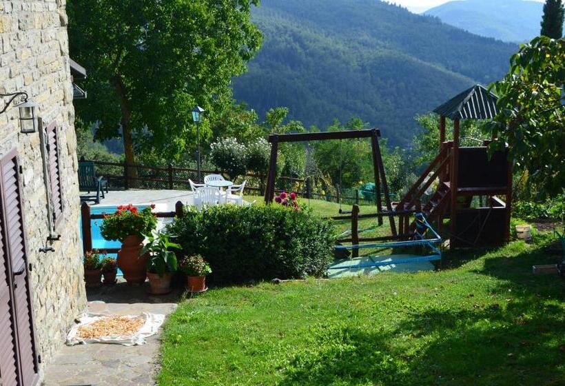 Отель Agriturismo Flora