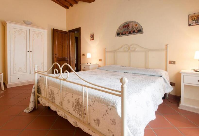 هتل Agriturismo Le Buche Di Viesca