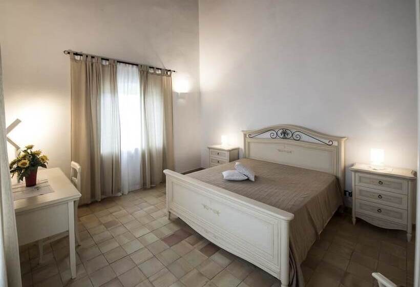 Отель Agriturismo Raffo