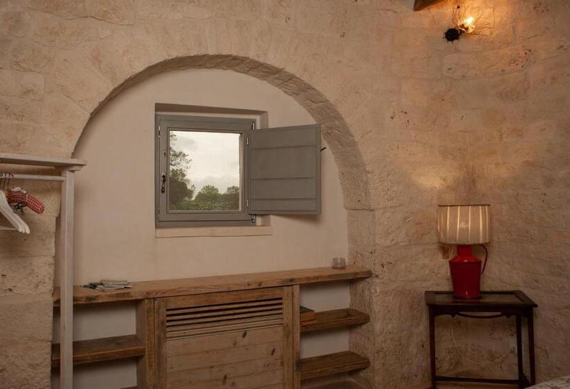 Le Dieci Porte