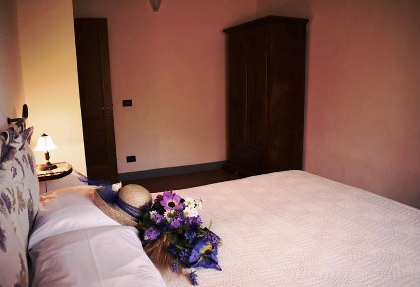 هتل Agriturismo Luggiano