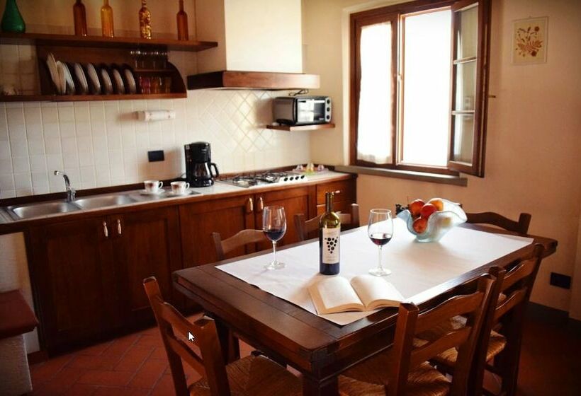 هتل Agriturismo Luggiano