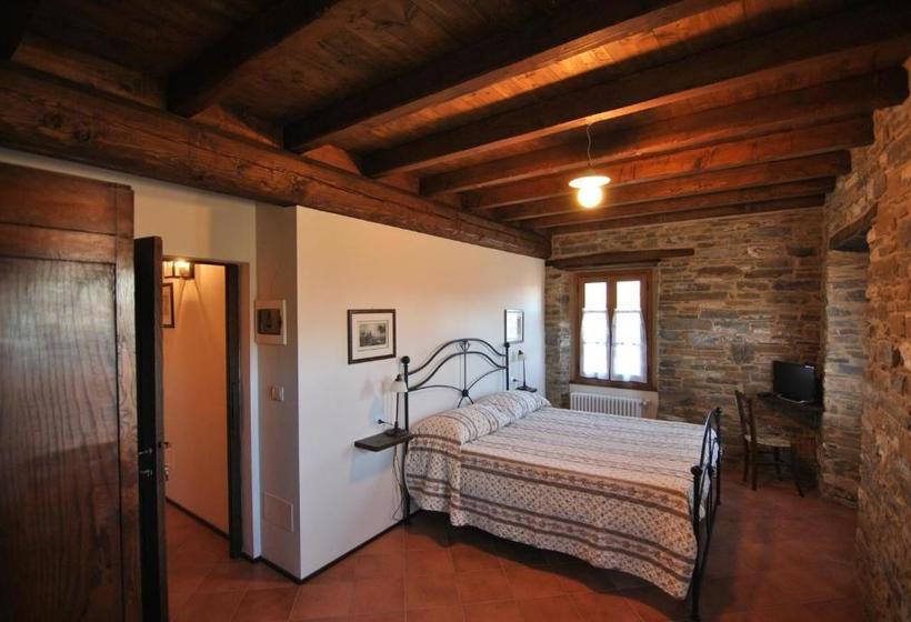 בית מלון כפרי Ospitalita' Rurale Casa Cani